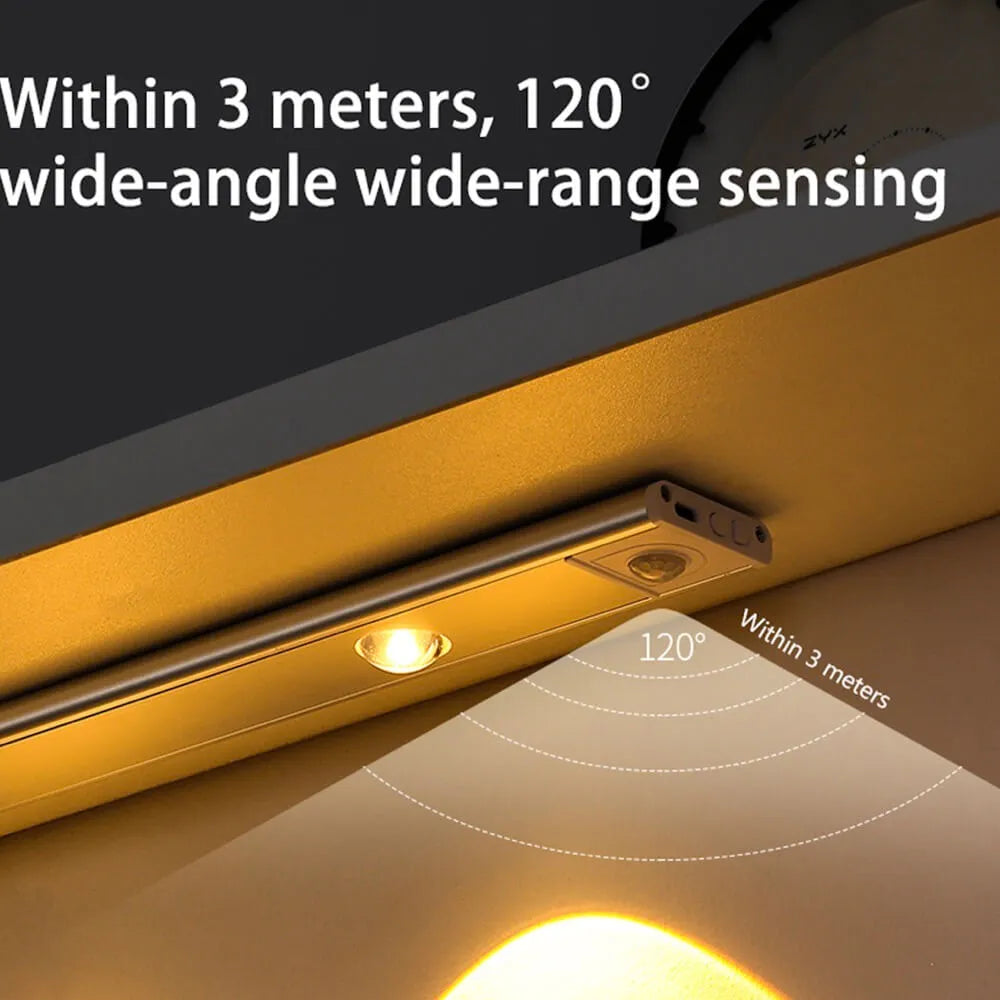 Ultra-Thin Wireless Sensor Light