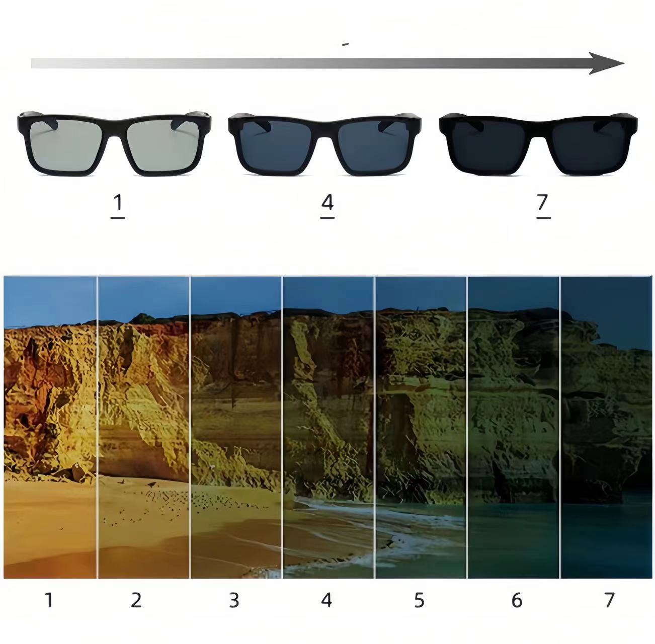 How much tint for sunglasses online